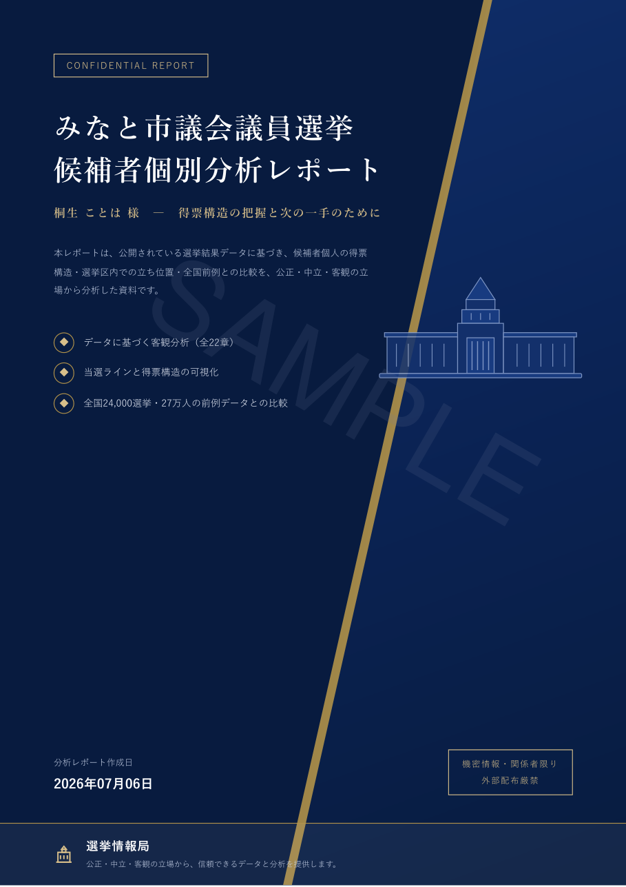 候補者個別分析レポートの表紙サンプル